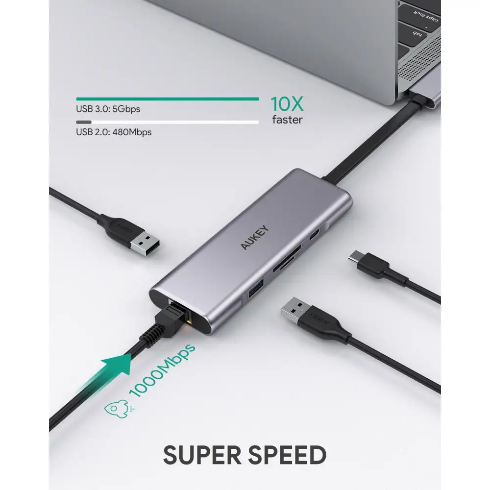 AUKEY CB-C81 2*USB 3.1 Type C Male to HDMI*2