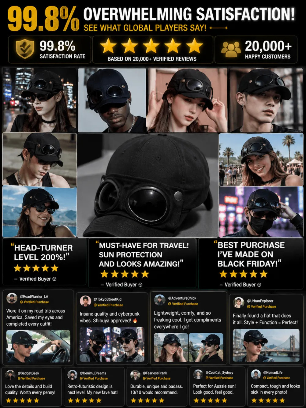 Sunscreen hat, baseball cap