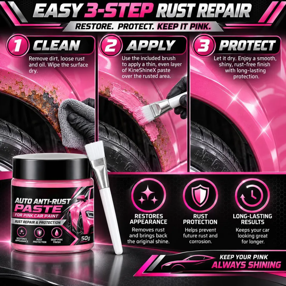 Car Metal Rust Repair Paste