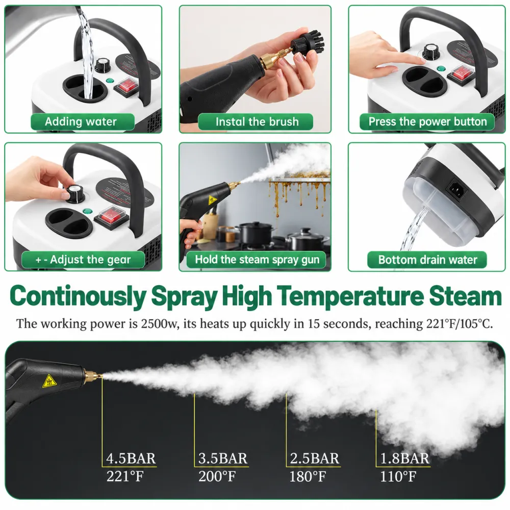 Corded Handheld Steam Cleaner
