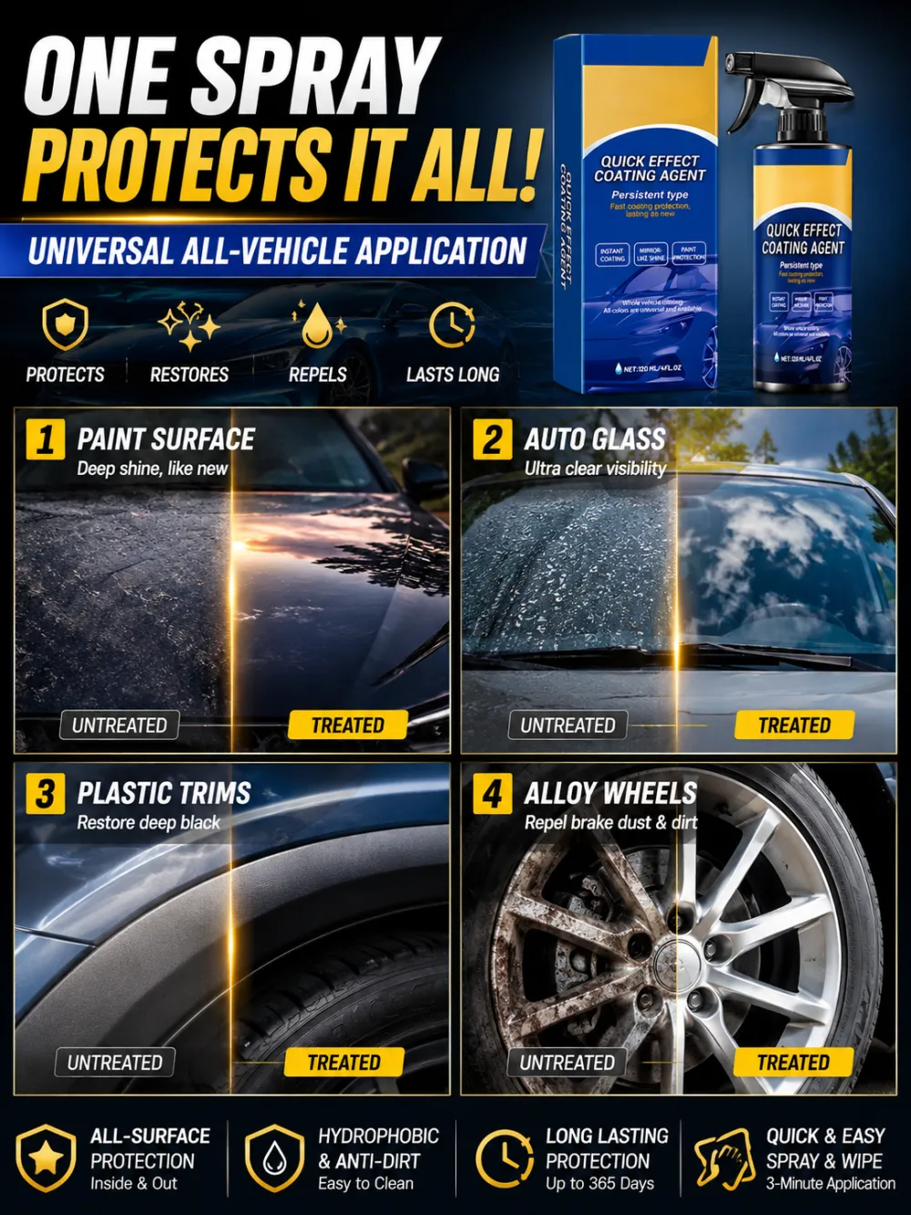 Automobile coating spray