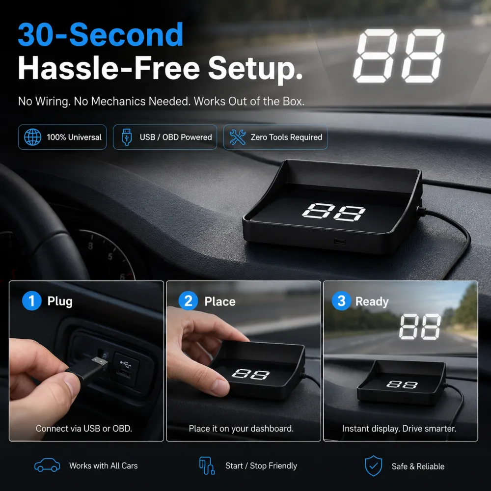 HUD Head-Up Display