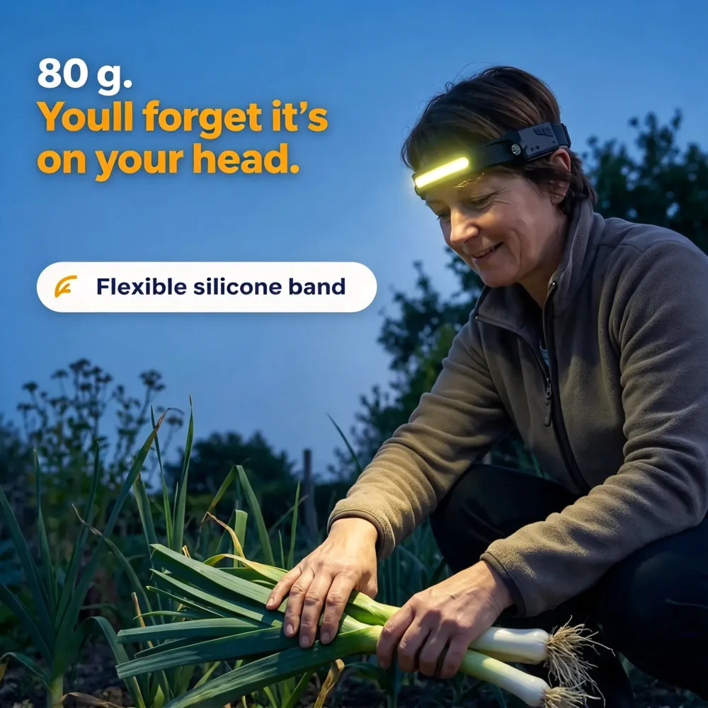 🔥 HOT SALE 49% OFF 🔦 230° Wide Beam LED Headlamp with Motion Sensor