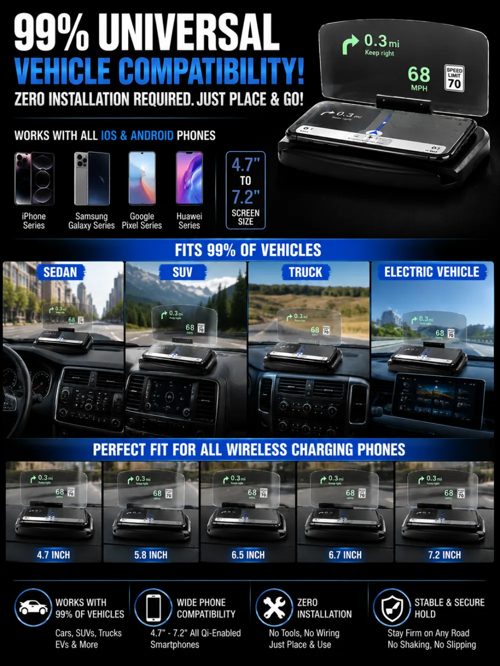 Multifunctional Head-Up Display - Wireless Automatic Charging