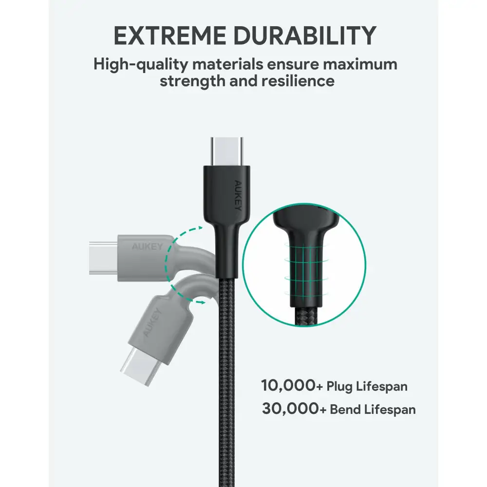 AUKEY CB-CD28 USB C Cable USB C to USB C Cable [2 Pack 6.6ft]