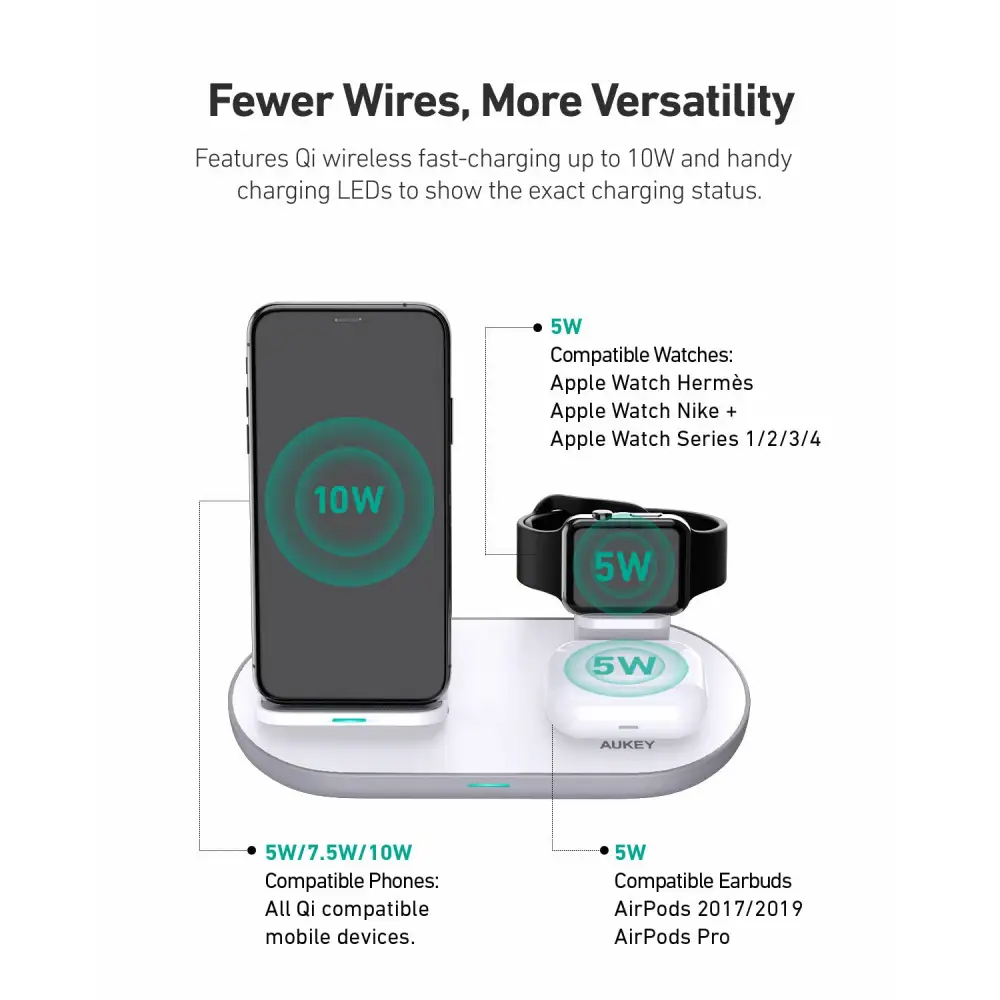 AUKEY Aircore 3 in 1 Wireless Charging Station Stand