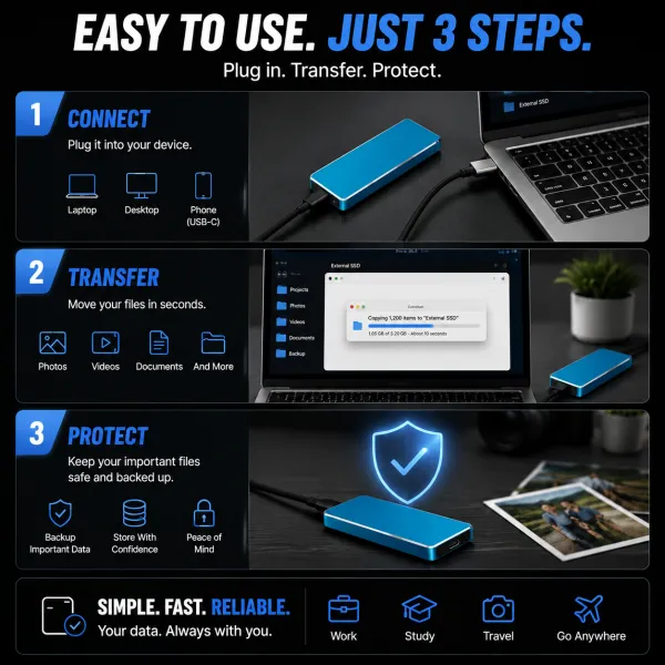 Portable SSD