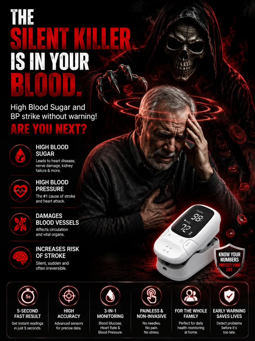 Multi-Function Health Monitoring Device