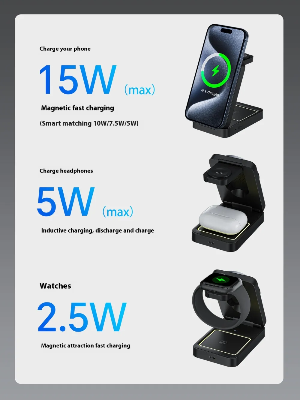 Executive 3-in-1 Magnetic Charging Dock 15W