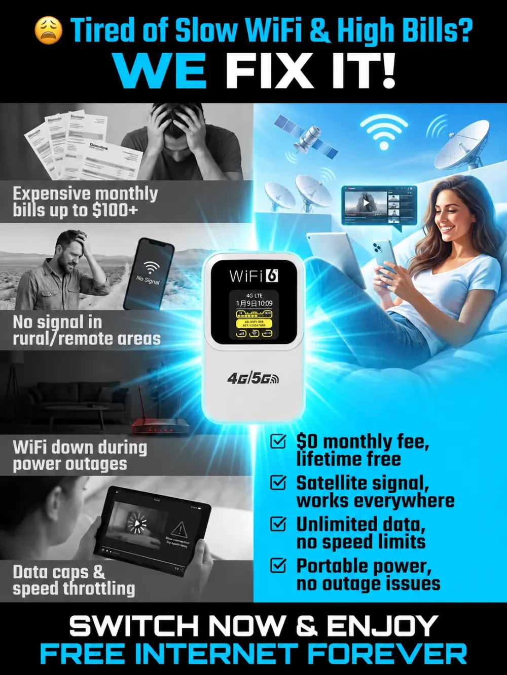 5G/2.4G Portable WiFi Hotspot Device, Multi-Link 150Mbps High Speed, 10 Devices, No SIM Card Required, Pocket Hotspot for Camping, RV, and Travel, Portable Internet Hotspot
