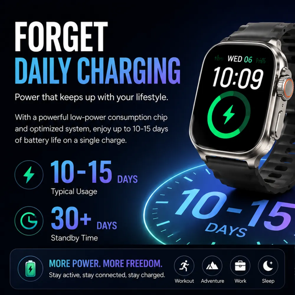 Gard Pro Health Smartwatch 3 – Bluetooth Calling Smart Watch with Health Tracking, 10-Day Battery & IP68 Waterproof for iPhone & Android