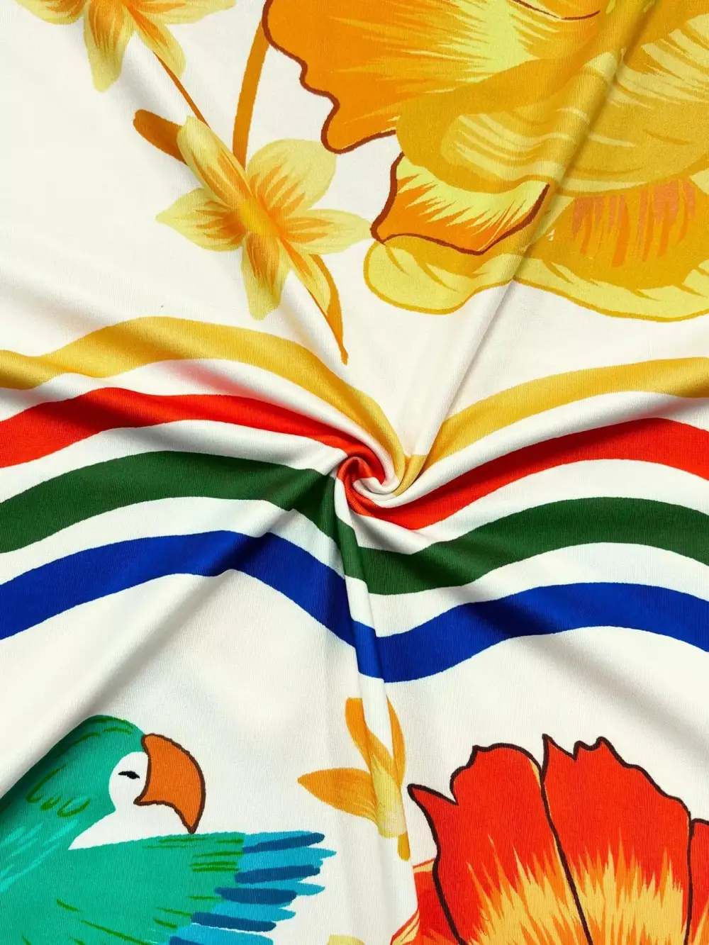 Plus Size Tropical Parrot Sleeveless Midi Dress