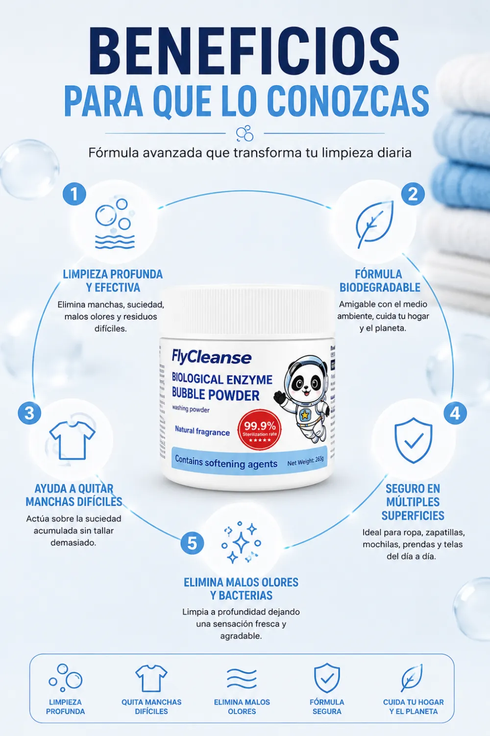 Biological enzyme bubble powder
