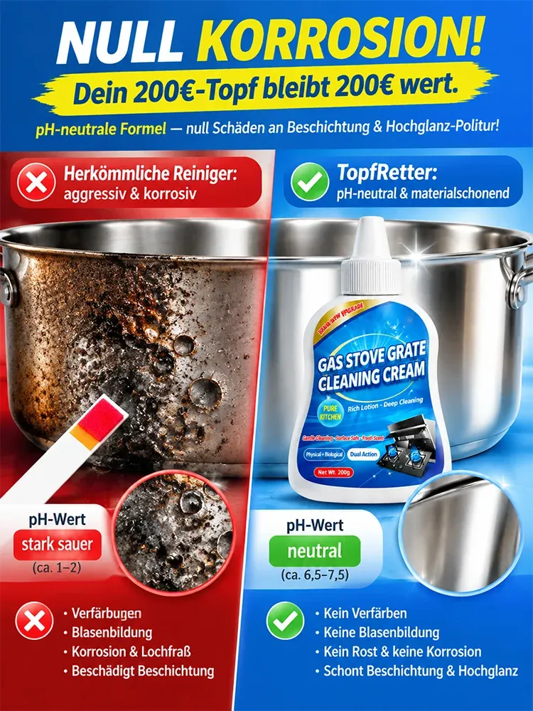 Gas Stove Grate Cleaning Cream, Heavy-Duty Grease Remover for Burner Racks, Rust & Scale Removal, Gentle Dissolving of Stubborn Oil Stains, Degreaser Cleaner