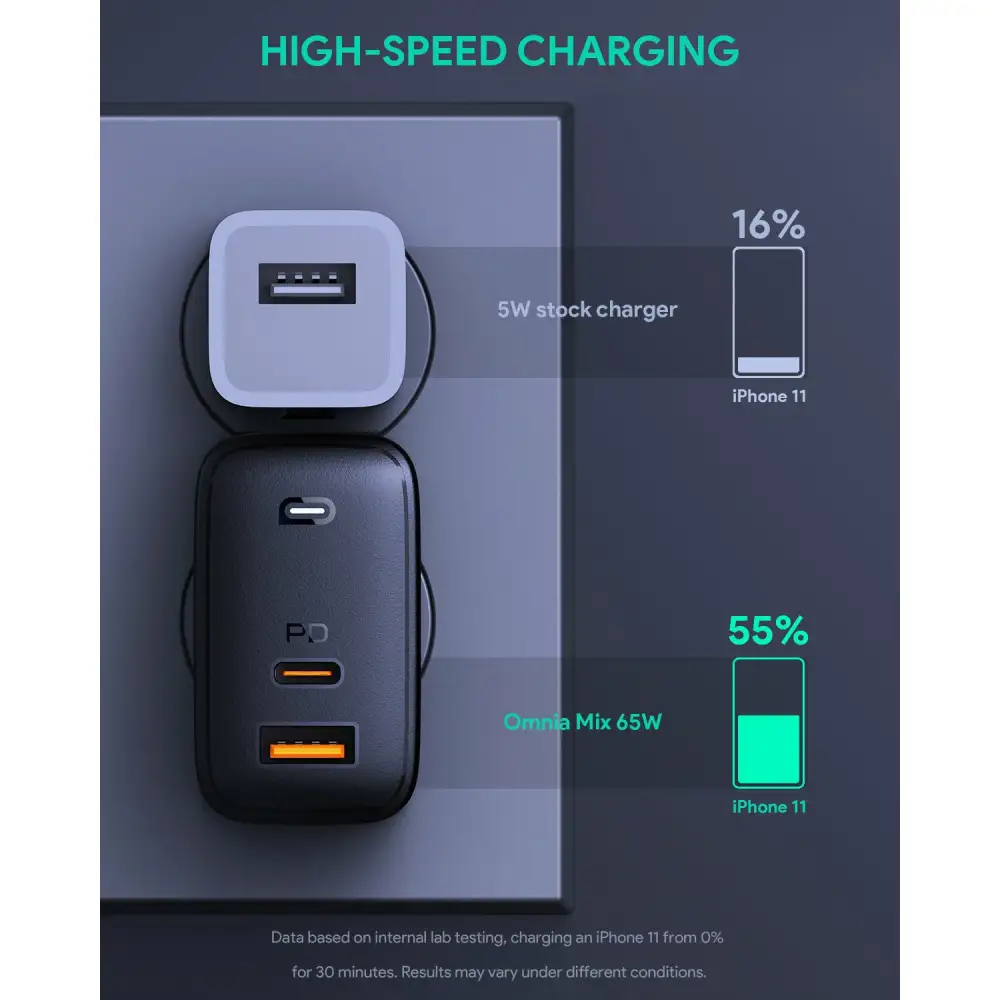 AUKEY PA-B3 Omnia 65W Fast USB C Charger