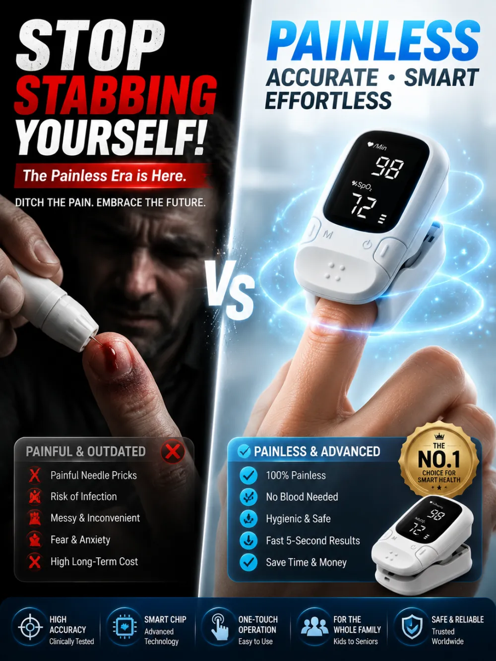 Multi-Function Health Monitoring Device