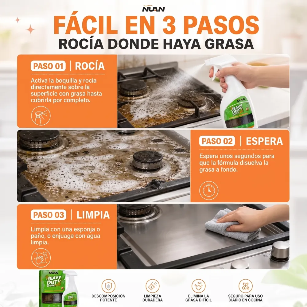 Professional Kitchen Degreaser