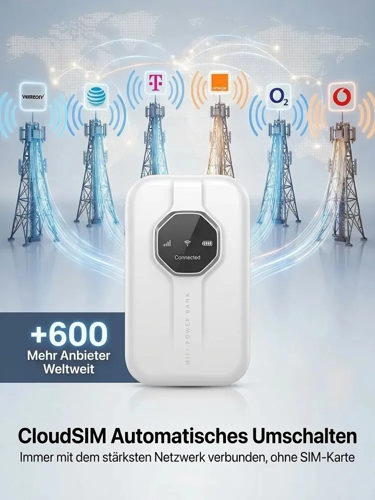 【Global Coverage, Lifetime Free】Unlimited Portable Wi-Fi
