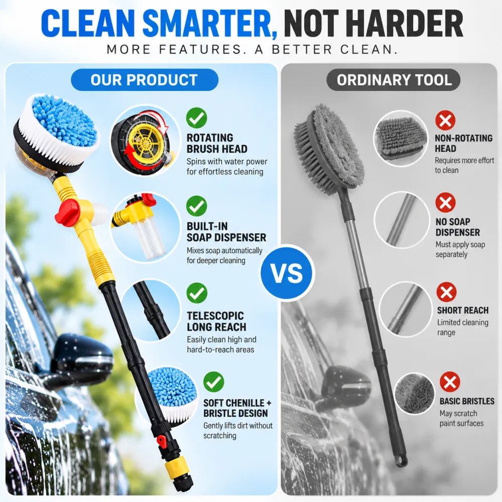 Multi-Functional Car Wash Brush