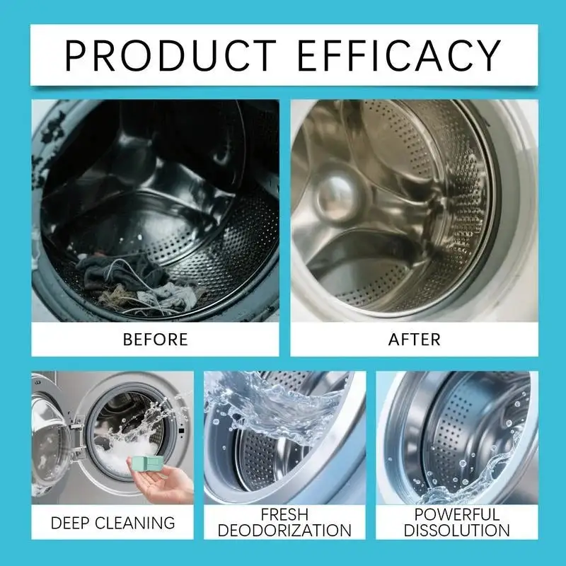 Washing Machine Cleaner Tablets