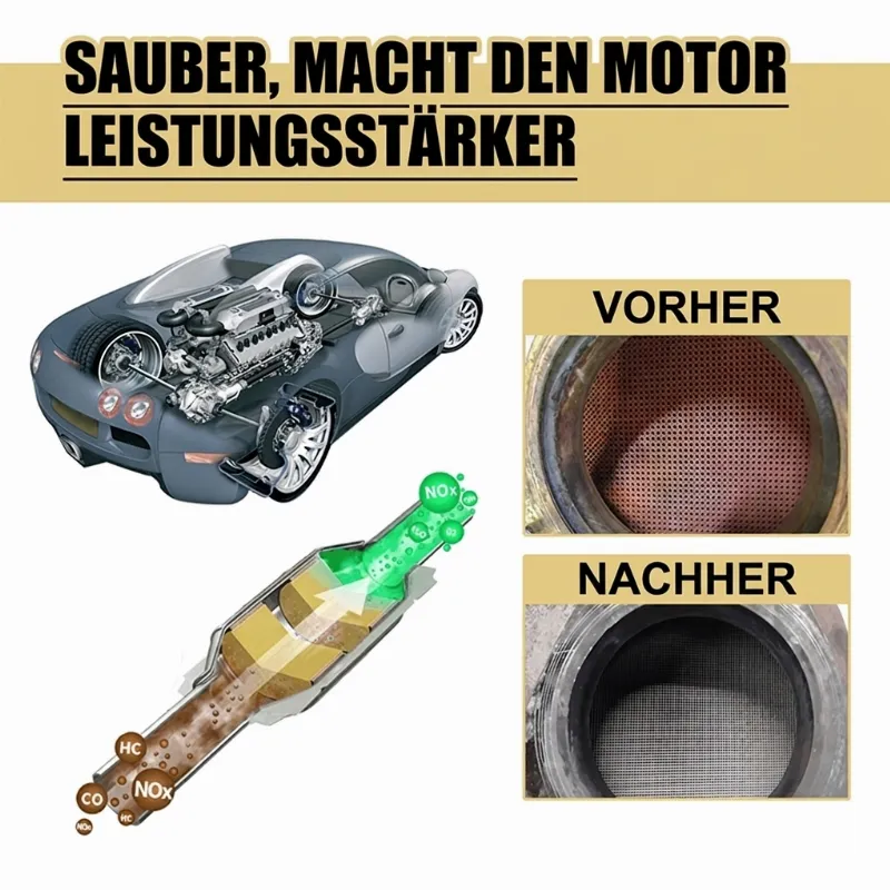 Catalytic Converter Cleaner
