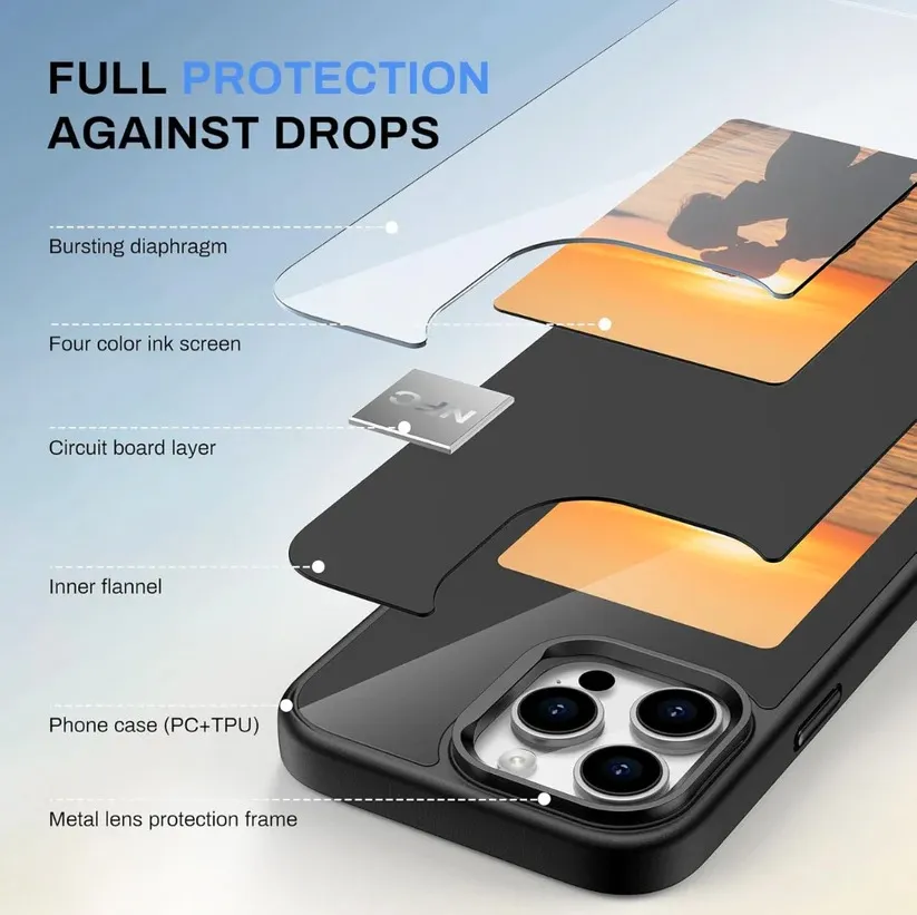 Aethos Smart Case