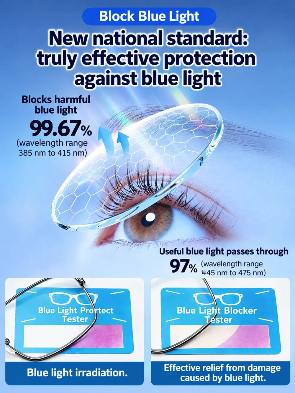 HD Photochromic Titanium Alloy Progressive Reading Glasses