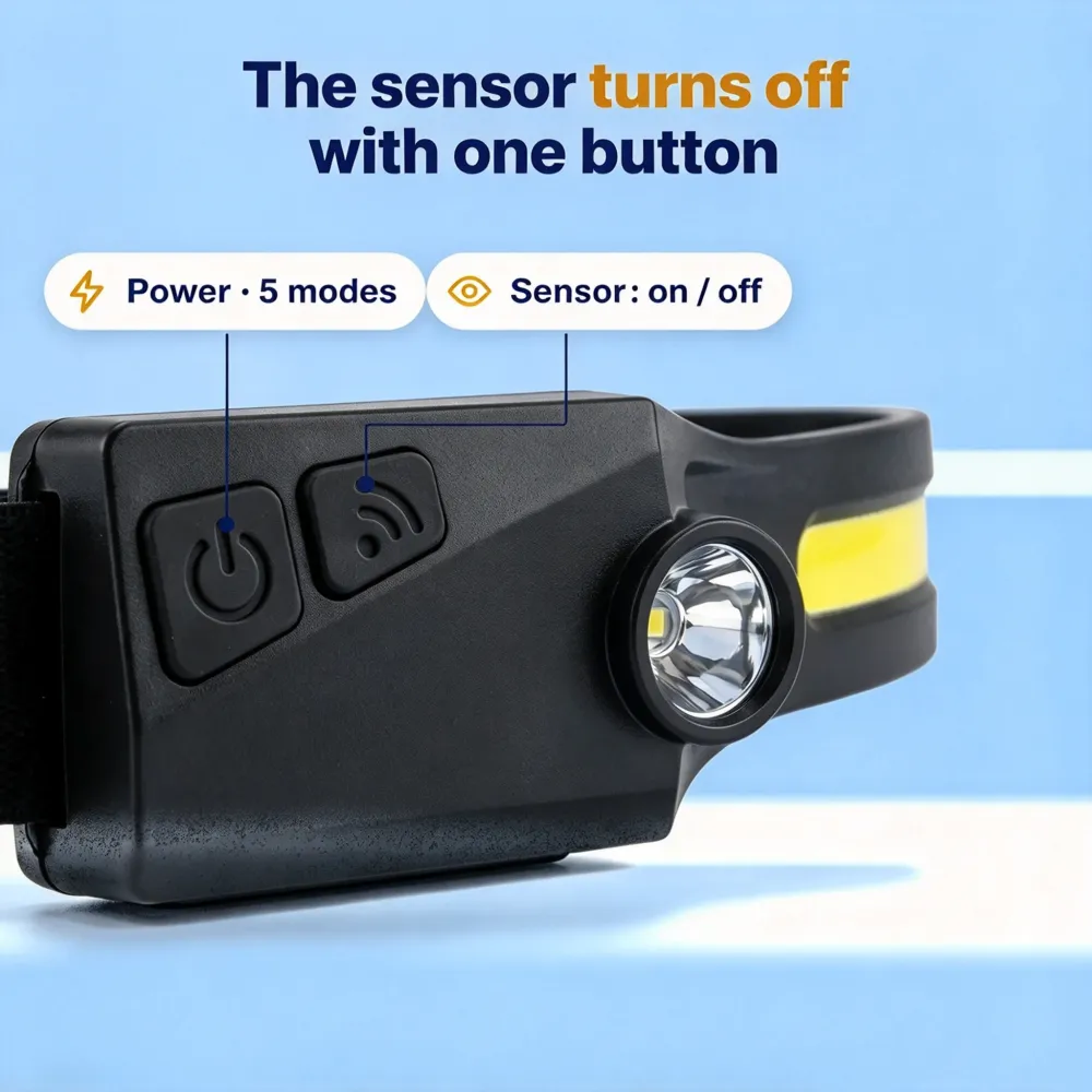 🔥 HOT SALE 49% OFF 🔦 230° Wide Beam LED Headlamp with Motion Sensor