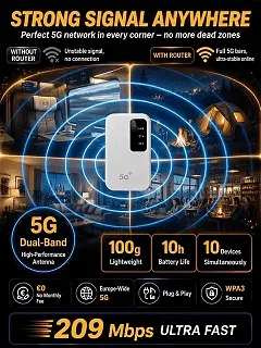 Blazing Fast 5G Pocket Hotspot | Zero Contracts | Connect 10 Devices Anywhere