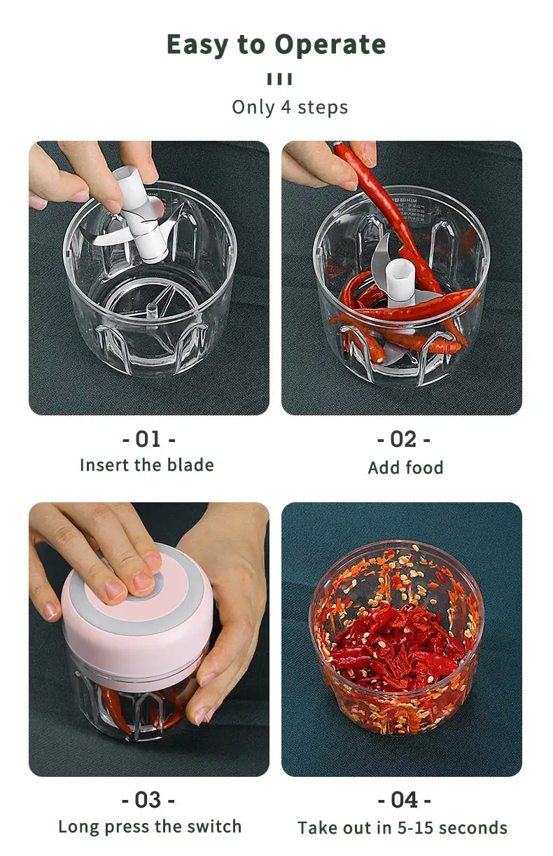 Mini Electric Food Chopper