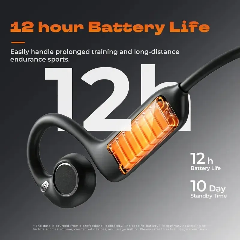 Smart Bluetooth earphones with camera
