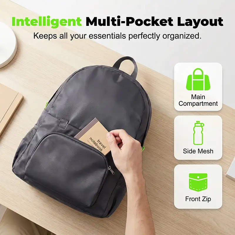 🔥 The First 50 Customers Enjoy A 50% Discount 🔥 Foldable Multifunctional Backpack/Handbag (Three In One Travel Bag)