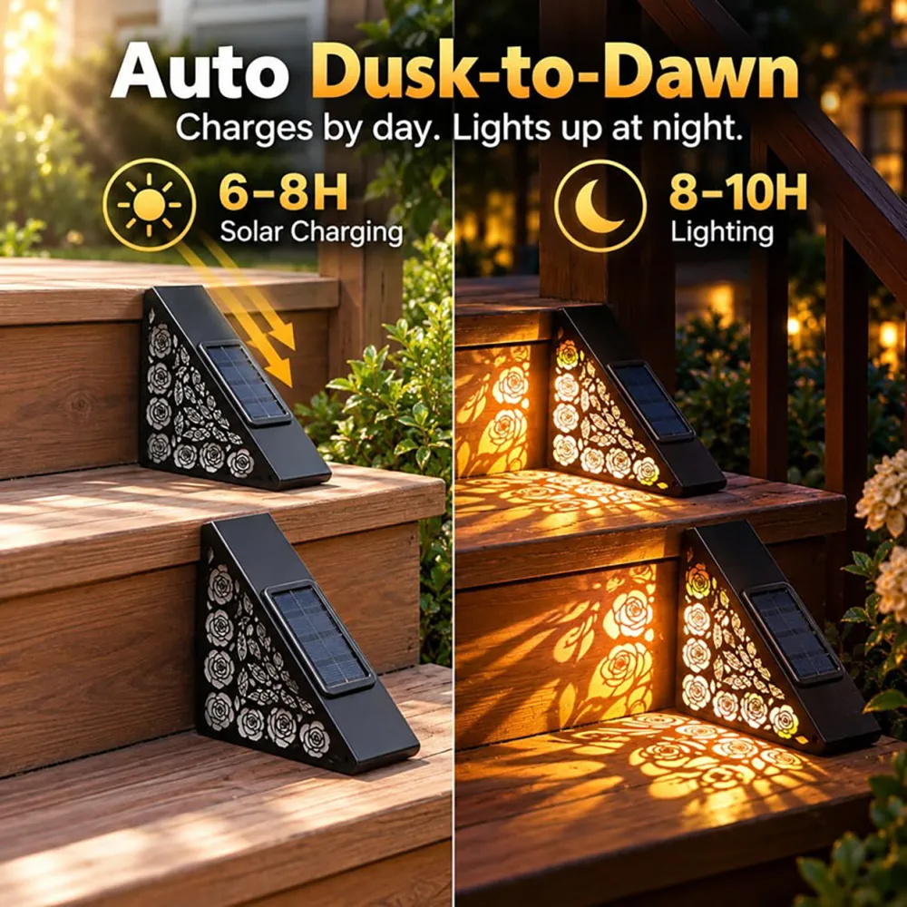 Solar Step Lights – Automatic Dusk-to-Dawn Glow, No Wiring Needed for Steps, Porches & Garden Paths
