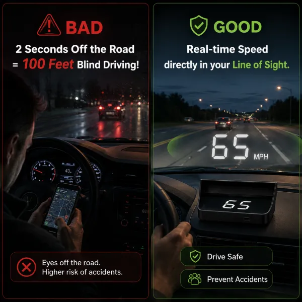 HUD Head-Up Display