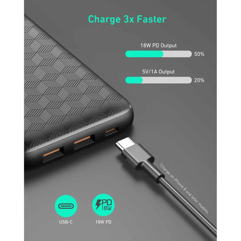 AUKEY PB-N93A USB C Power Bank 20000mAh, PD Ultra Slim Power Bank with 18W PD