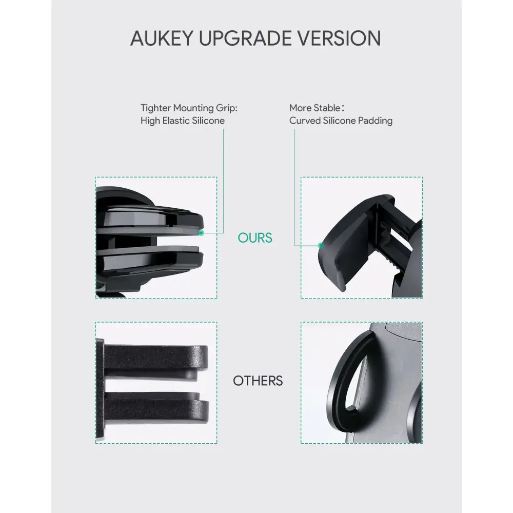 AUKEY Car Mount Phone Holder Strong Suction Easy One Touch Lock/Release