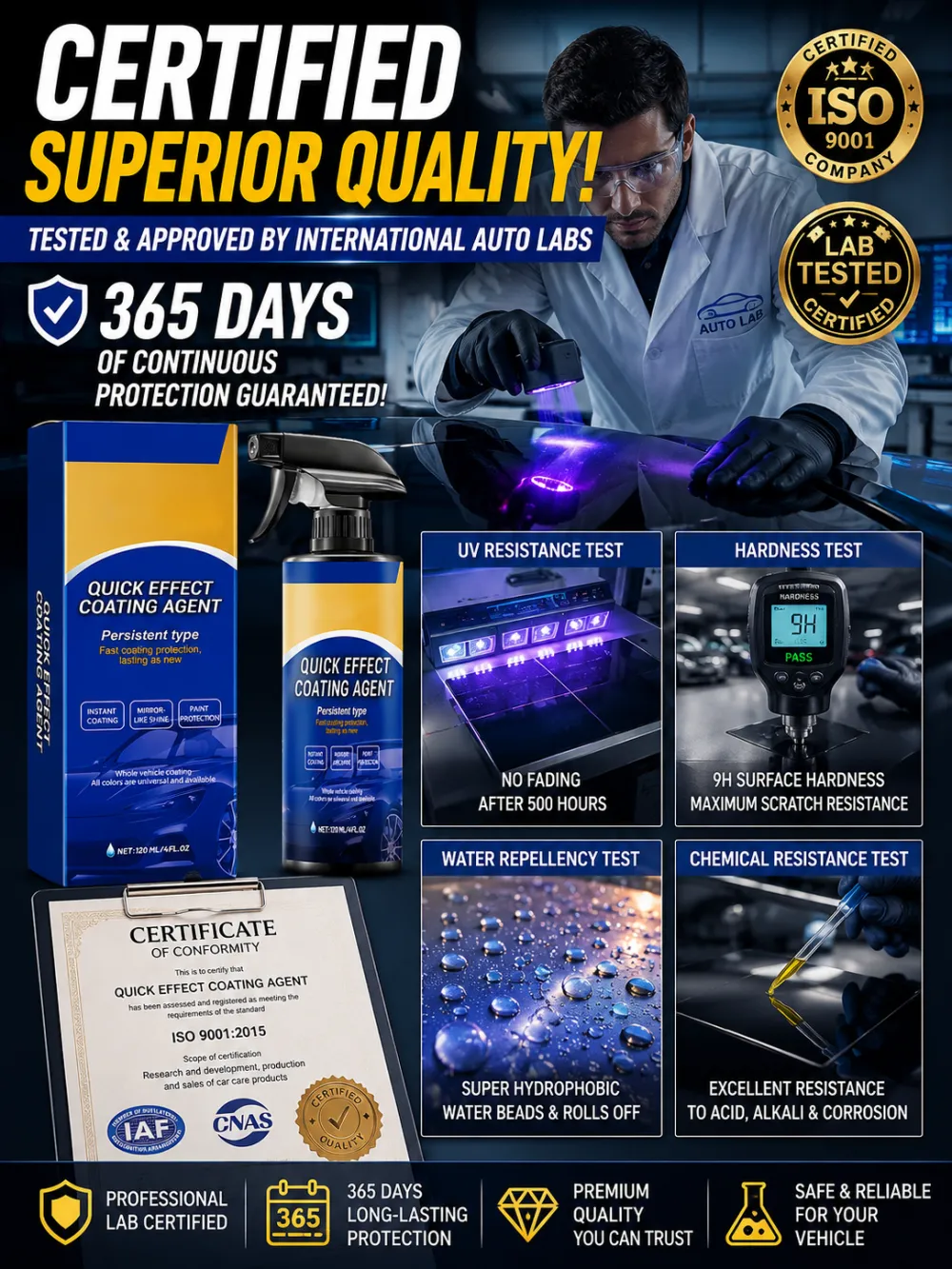 Automobile coating spray