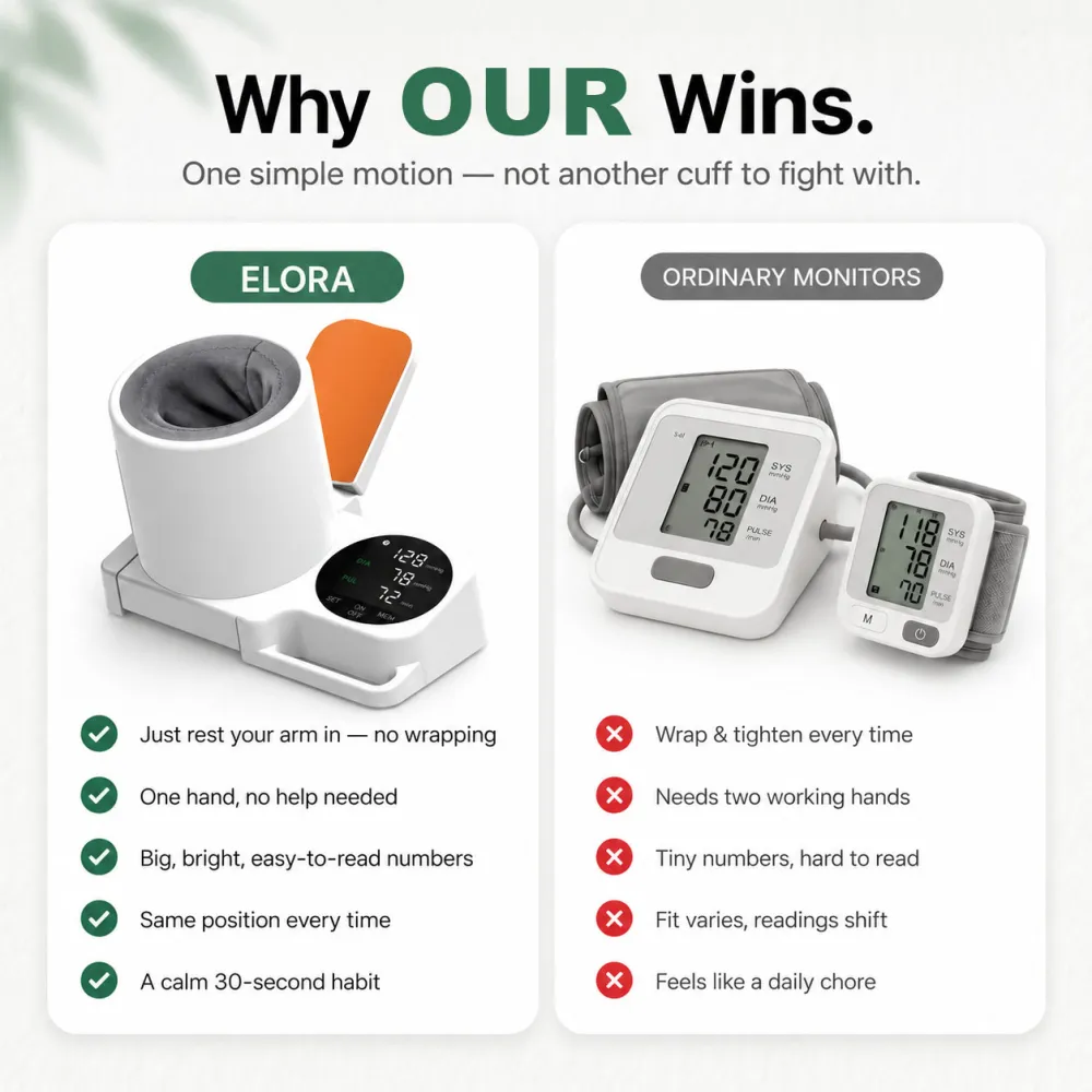Slide-In Blood Pressure Monitor