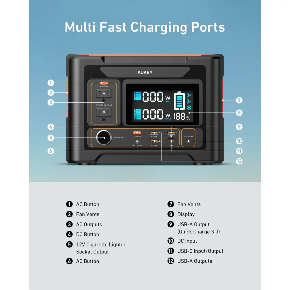 AUKEY PowerTitan 300 Portable Power Station 288Wh