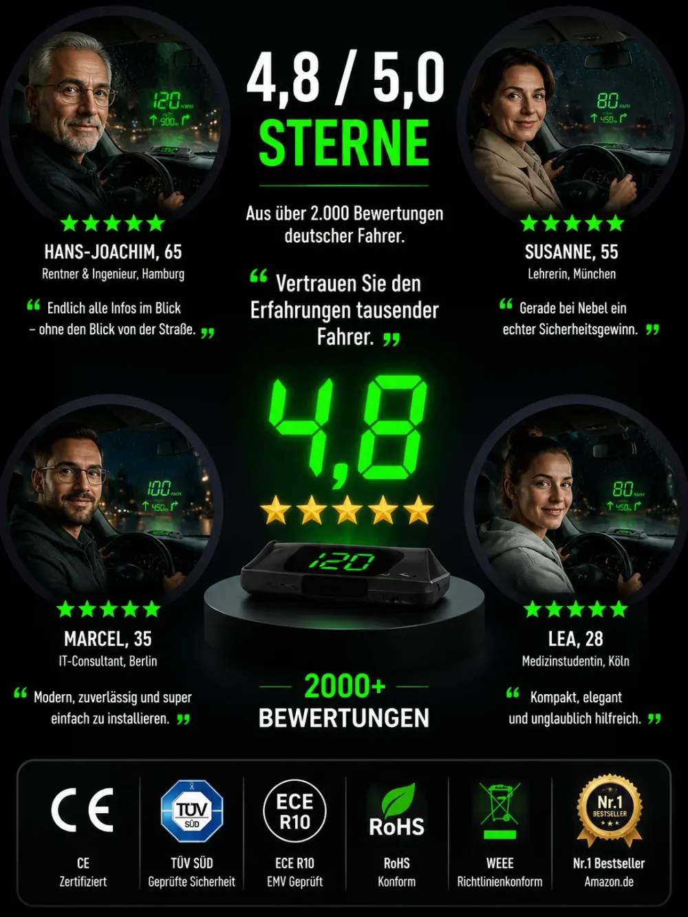 Deutsches Smart HUD Navigationssystem! Schutz und Sicherheit für deine ganze Familie!