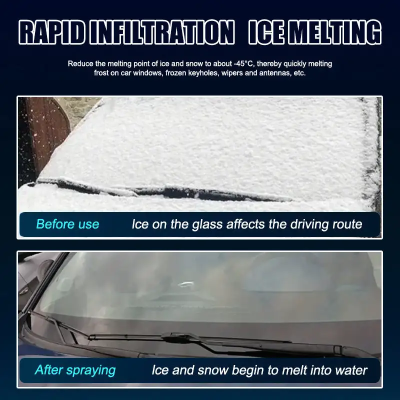 Car Glass De-Icing Spray