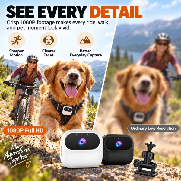 Mini Camera