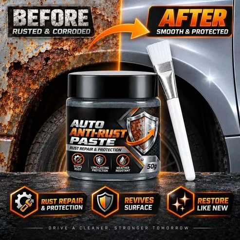 Car Metal Rust Repair Paste