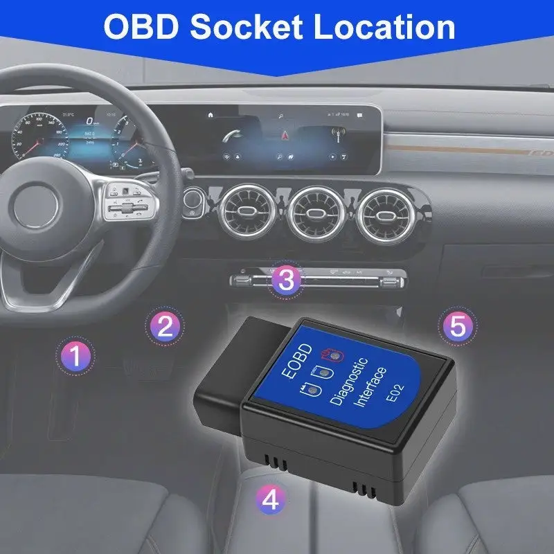 Smart Car Diagnostic Scanner (ELM 327 OBD2 Vehicle Fault Code Reader)