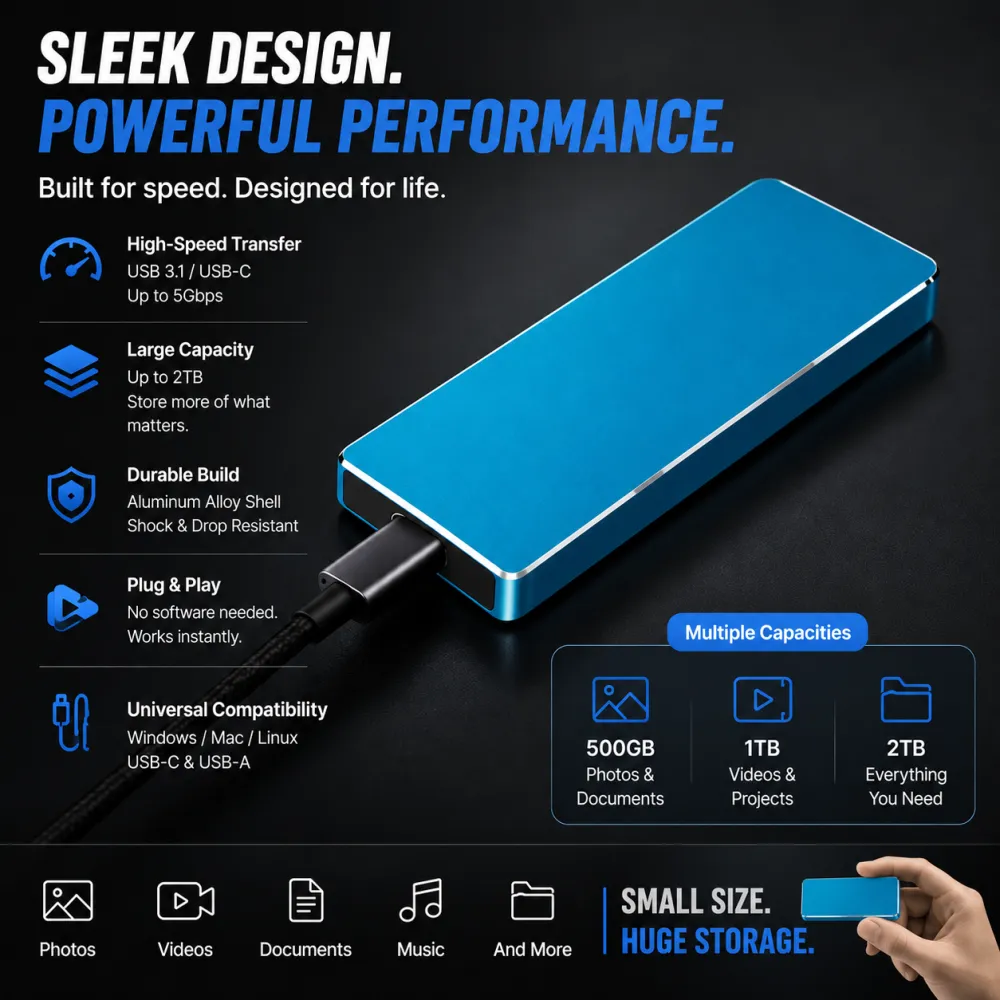 Portable SSD