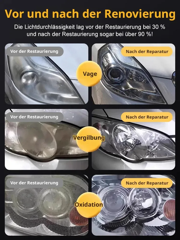 【5 Sekunden Renovierung】Flüssigkeit zur Renovierung und Reparatur von Autoscheinwerfern