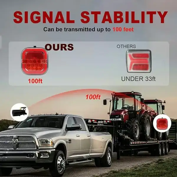 🔥HOT SALE 49% OFF✨CAR LED TRAILER LIGHTS