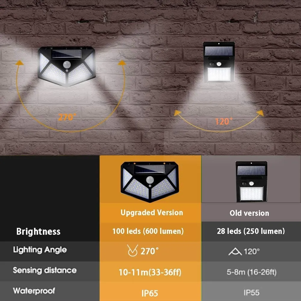 INSTANTLY LIGHT-UP YOUR OUTDOOR SPACE WITH MOTION-ACTIVATED SOLAR LIGHTS