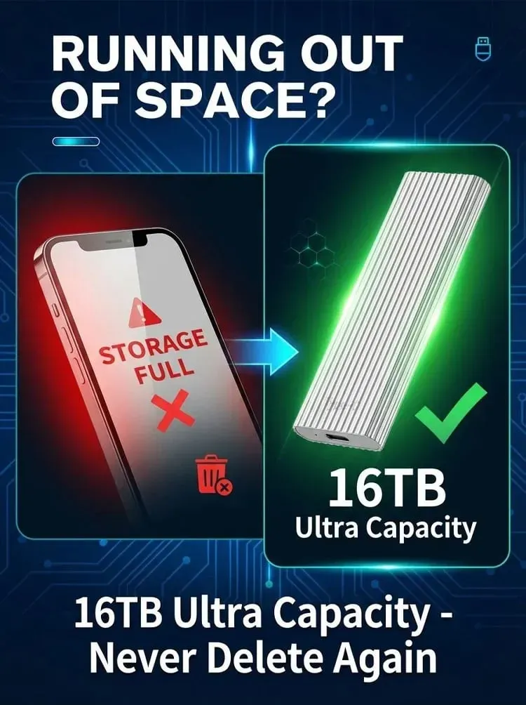 16TB Large-Capacity Type-C Portable Mini SSD!!!