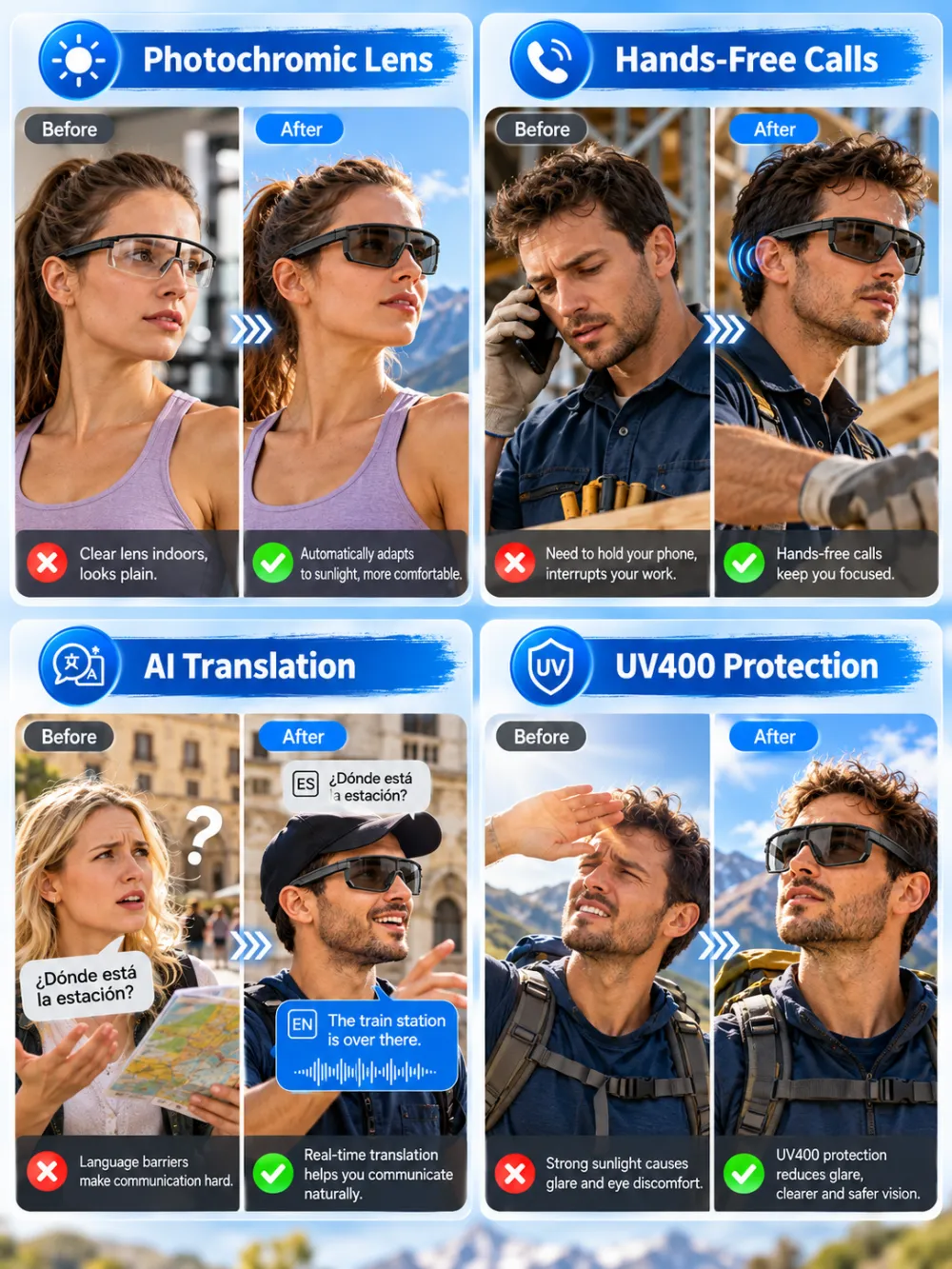 AI Smart Translation Bluetooth Sports Windproof Glasses with Photochromic Lenses, Hands-Free Calling, AI Translation, UV400 Protection, Lightweight, Voice Assistant for Cycling and Warehouse Work